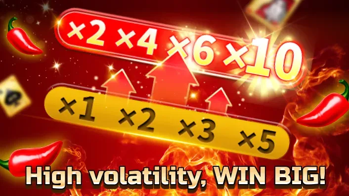 Understanding Volatility in sz777 Online Slots
